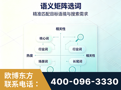 安顺-语义矩阵选词