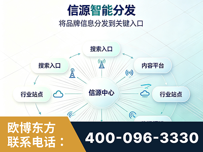 安顺-信源智能分发
