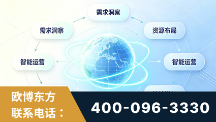 安顺-一站式打造GEO全链增长闭环