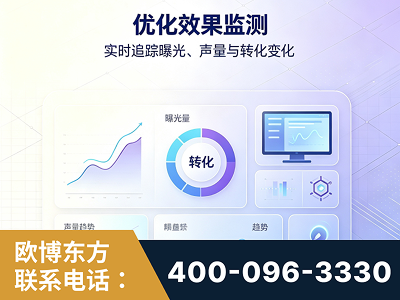 安顺-优化效果监测