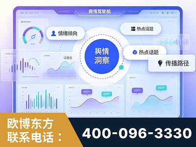 安顺-品牌舆情分析