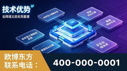 安顺-技术优势：全网语义优化先驱者，自研多个系统确保技术先进性