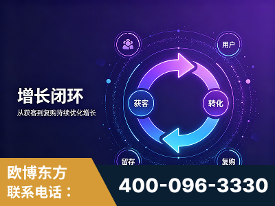 安顺-服务有保障，一企一案深度诊断