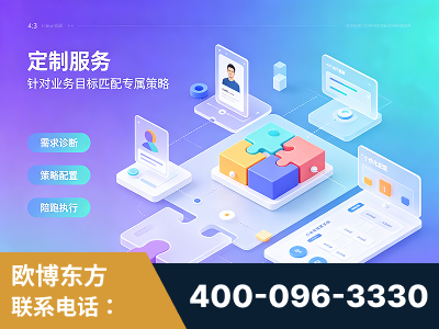 安顺-一站式打造GEO全链增长闭环