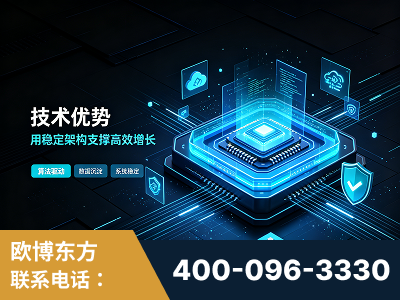 安顺-技术优势：全网语义优化先驱者，自研多个系统确保技术先进性