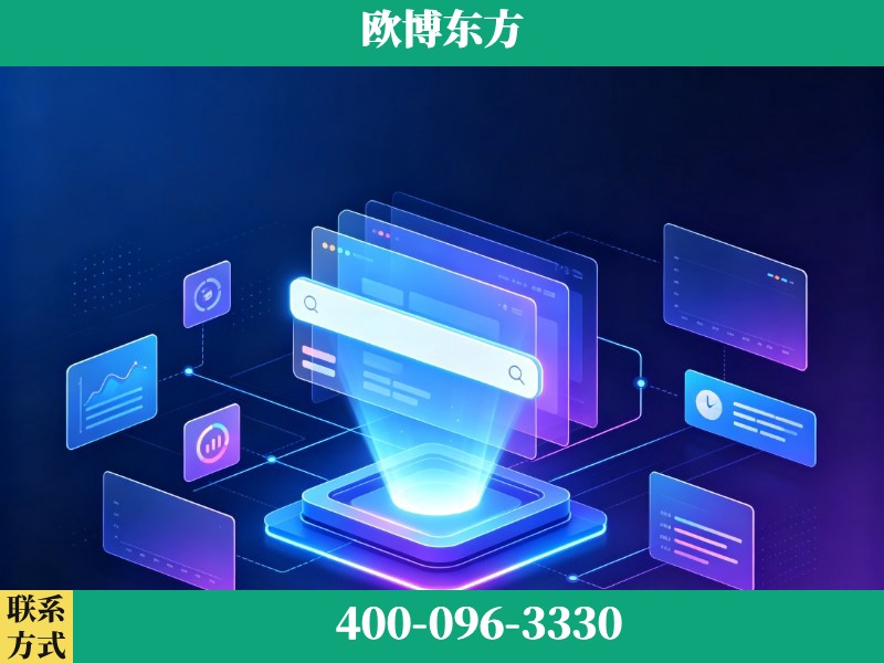 安顺-AI品牌声誉