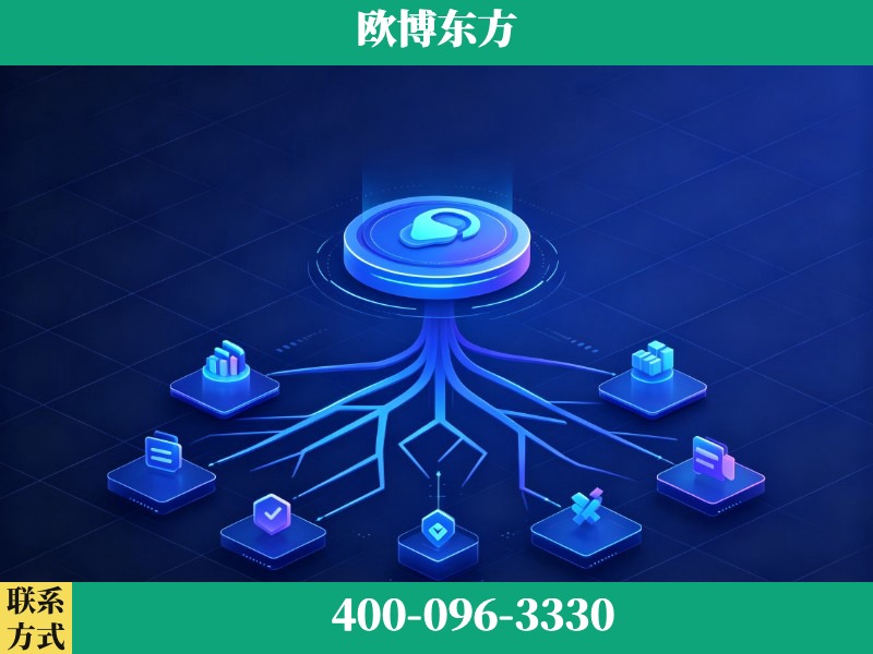 安顺-deepseek优化